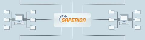 Lexmark übernimmt Saperion