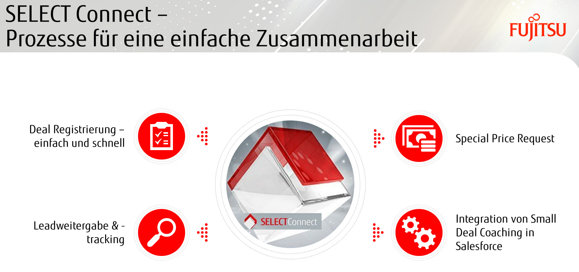 Fujitsu mit neuem Anfrageprozess für BTO-Projekte