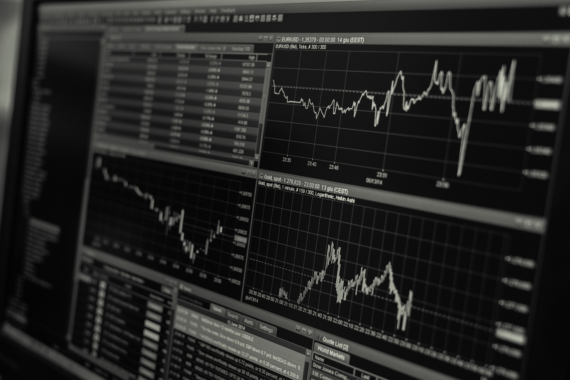 China lanciert Technologiebörse Star Market