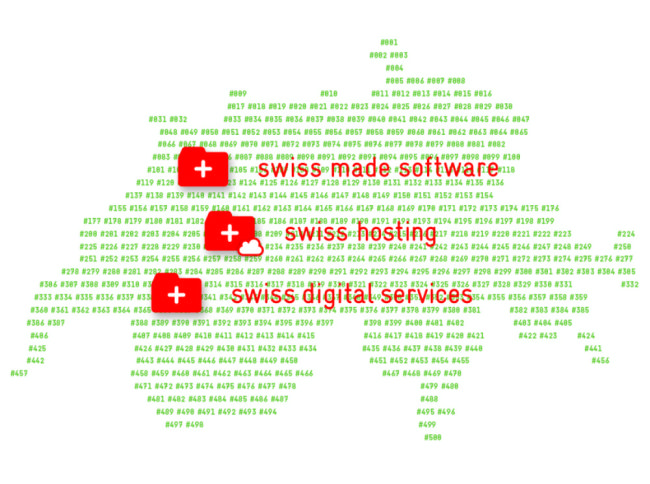 Swiss Made Software wächst und lanciert neues Label Swiss Digital Services