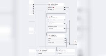 Peoplefone führt neue Cloud-Telefonanlage vPBX ein