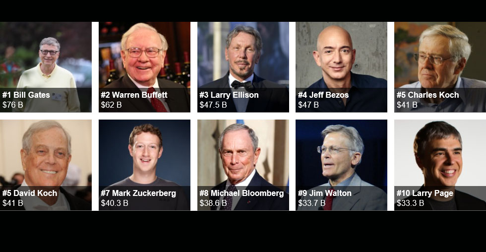 Bill Gates bleibt reichster US-Amerikaner